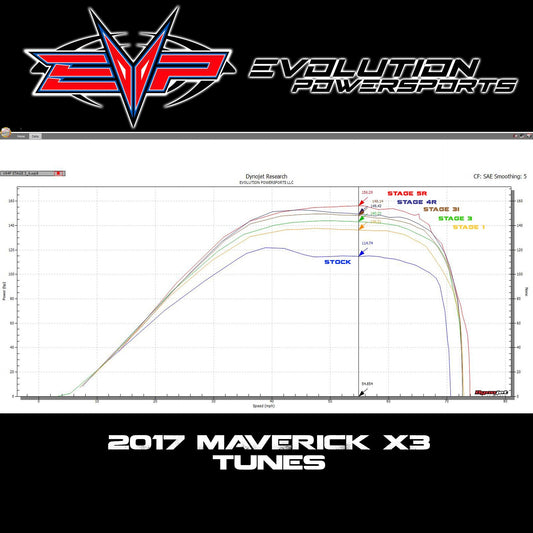 2017 Can Am Maverick X3 154 HP Maptuner ECU Power Pack