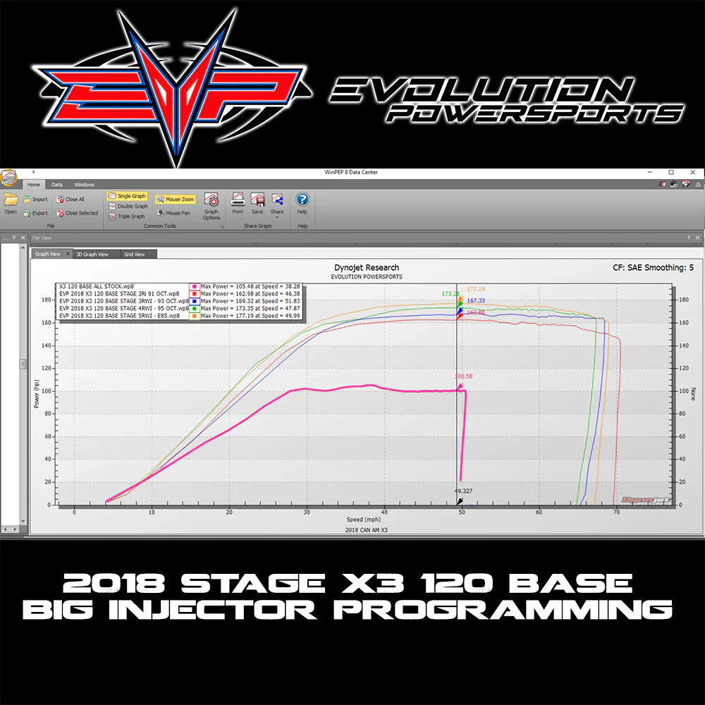 Evolution Powersports EVP CodeShooter Power Flash Pack for 201...