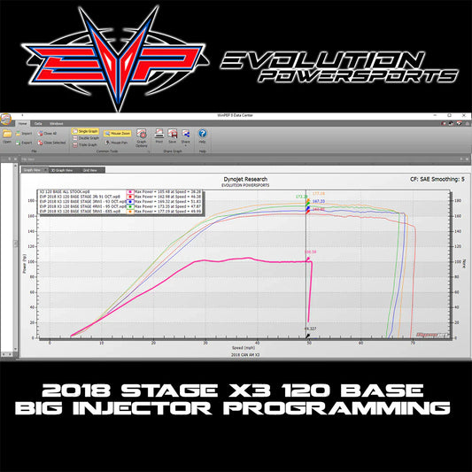 Evolution Powersports EVP ECU Bench Power Flash Pack for 2018...