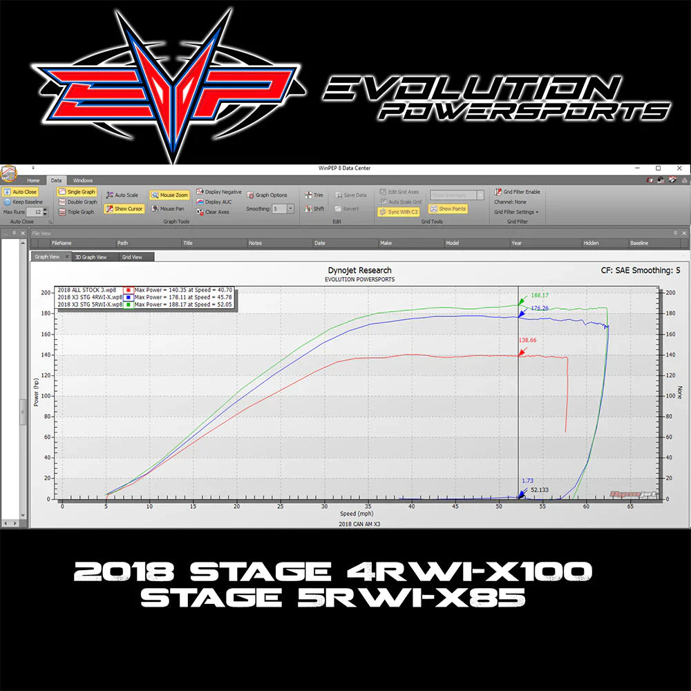 Evolution Powersports 2018-2021 Can Am Maverick X3 Turbo R 172...