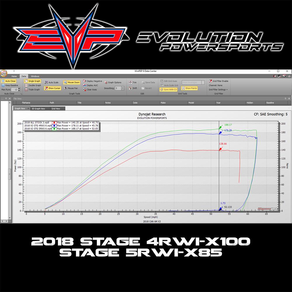 Evolution Powersports 2017 Can Am Maverick X3 154 HP Maptuner...