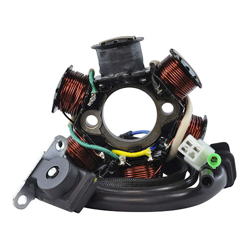 Stator 2008-2023