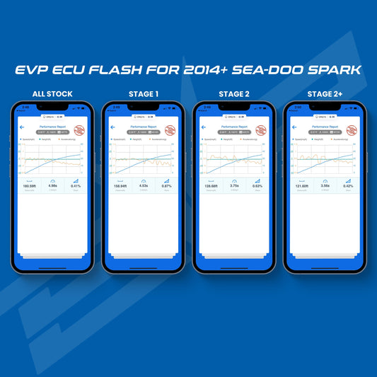 EVP ECU CodeShooter Power Flash for 2014+ Sea-Doo (002FS0215)