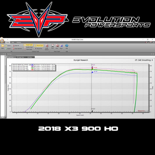 x3_900_ho_maverick_ecu_programming_dyno