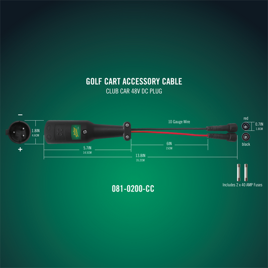 PowerPlus 48V Club Car Plug