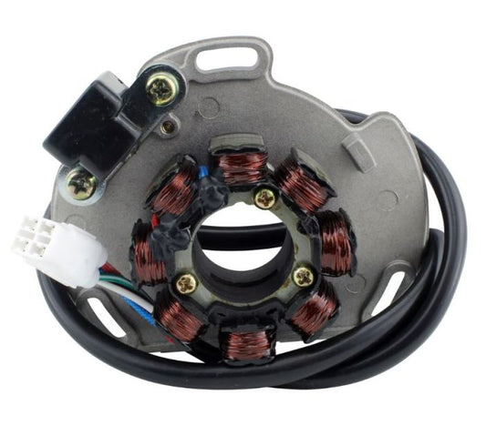 Stator 2009-2023