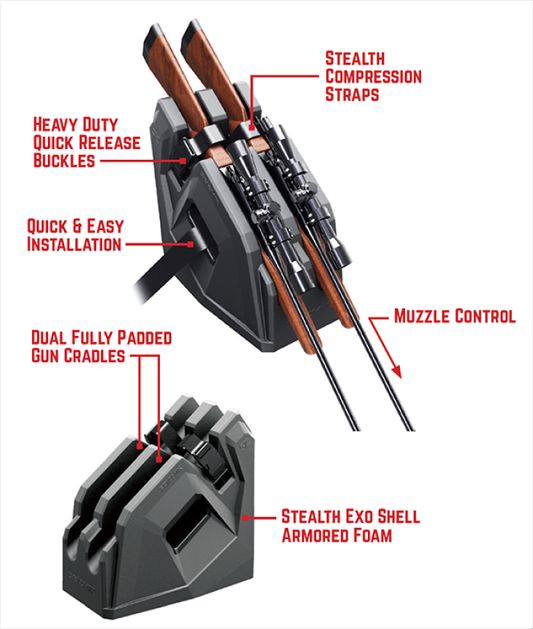 Seizmik in Cab on Seat Gun Holder - 58-07200