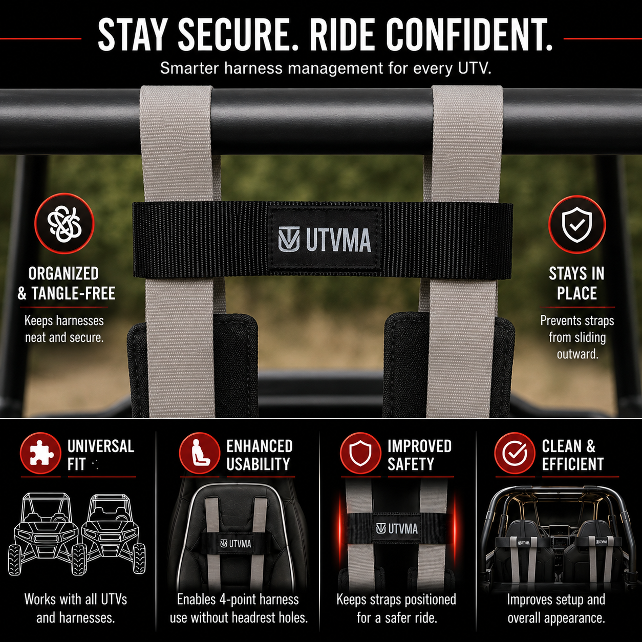Maverick Sport Harness Kit (2019-2025)