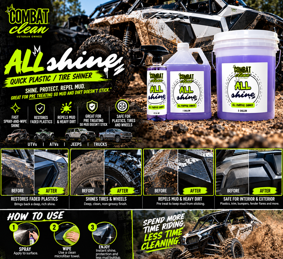 All Shine (Shiner / Mud Deflector) - image 2