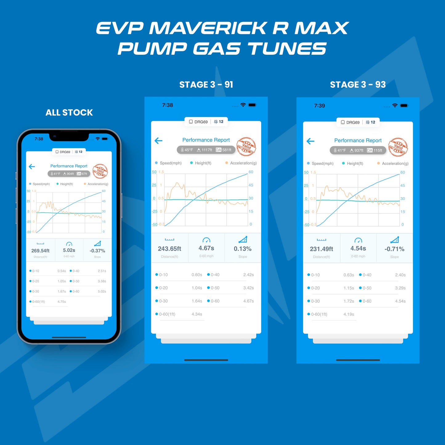 Evolution Powersports 2025 Can-Am Maverick R MAX M (004FC0481)