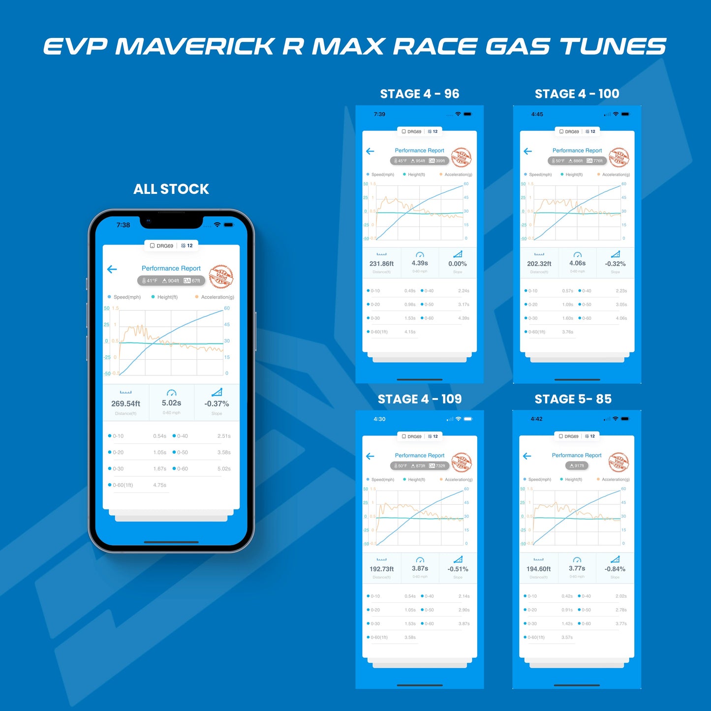 Evolution Powersports 2025 Can-Am Maverick R MAX M (004FC0481)