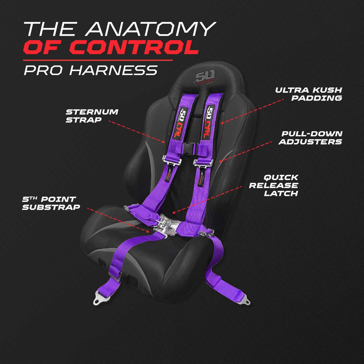 2" 5 point Pro Series Latch Harness 50 Caliber Racing Harness