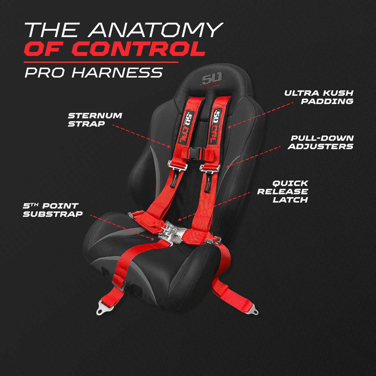 2" 5 point Pro Series Latch Harness 50 Caliber Racing Harness