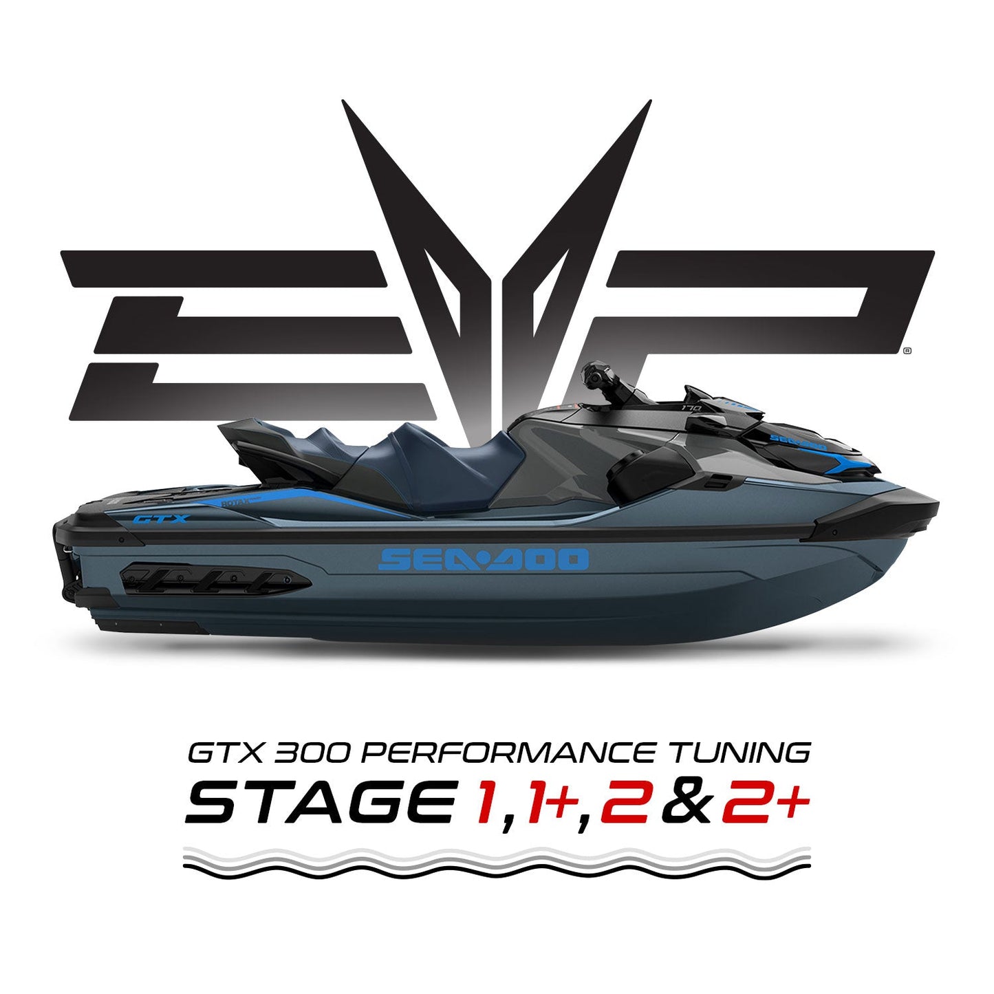 Evolution Powersports EVP CodeShooter ECU Power Flash for 2020... - Evolution Powersports