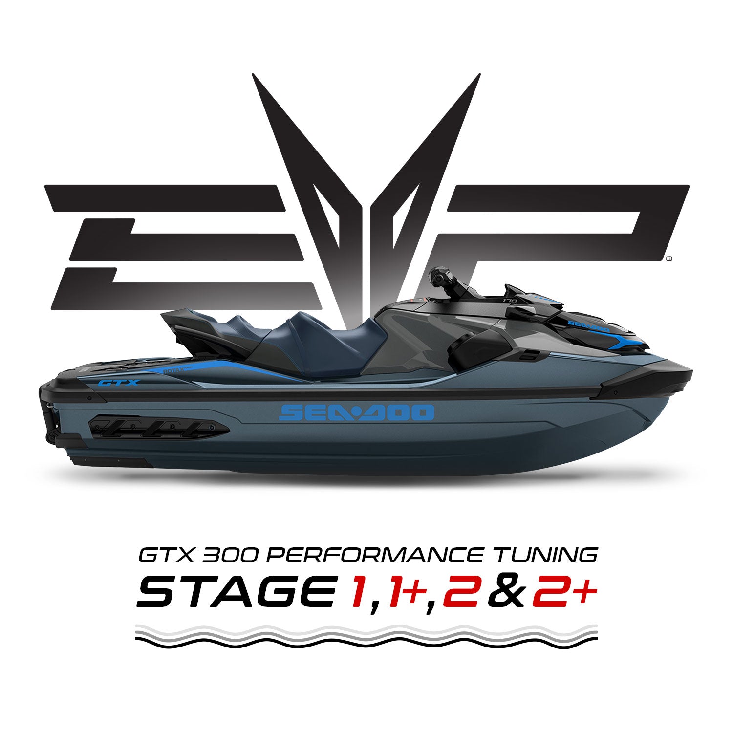 Evolution Powersports EVP CodeShooter ECU Power Flash for 2020... - Evolution Powersports
