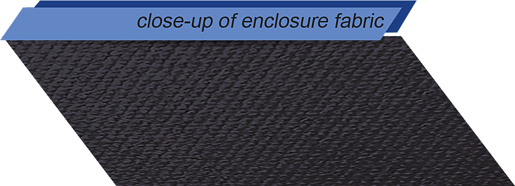 Arctic Cat Wildcat Trail - Soft Upper Doors/Top Combo