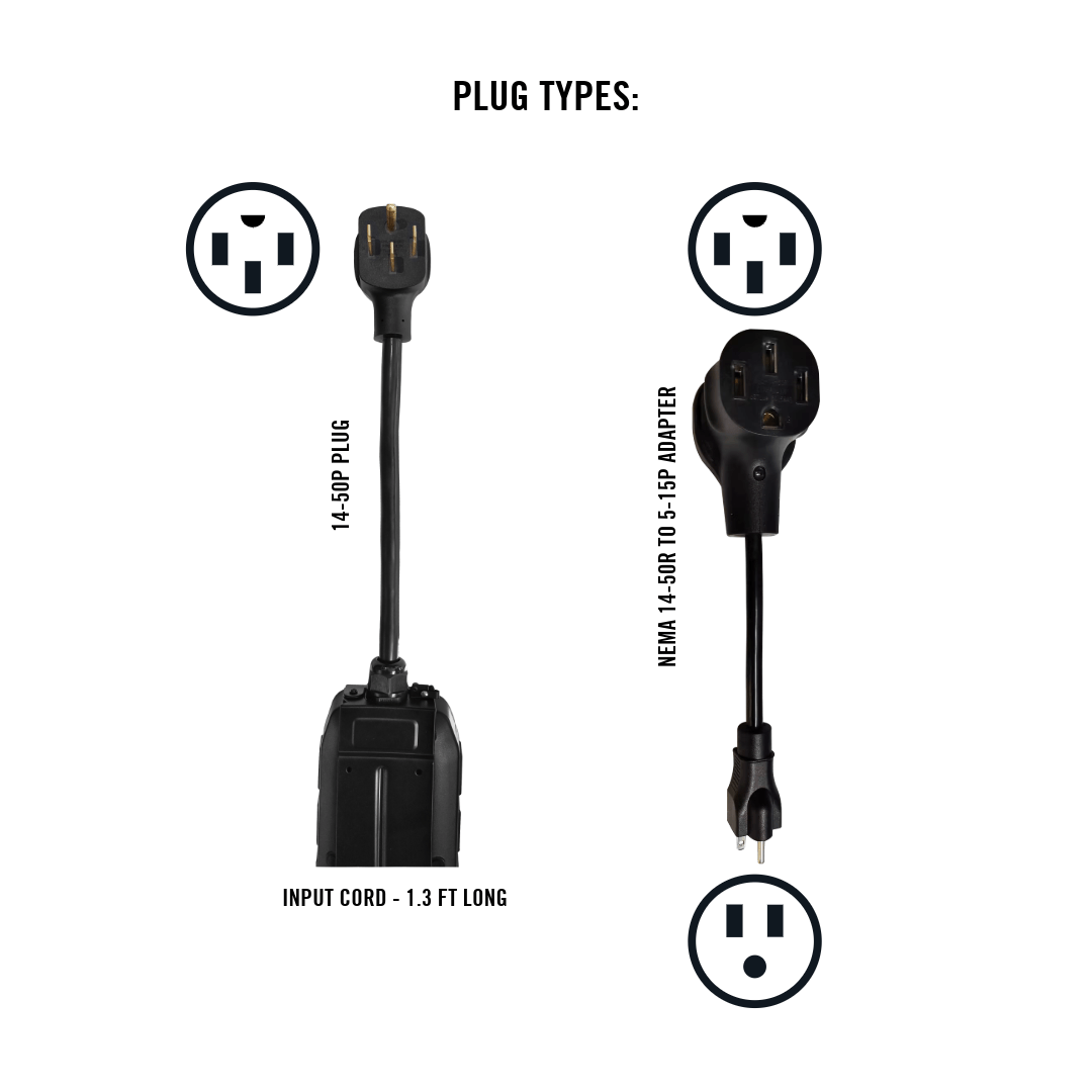 eCharge 32 Amp Level 1+2 EV Charger