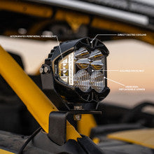 Baja Designs LP4 Pro LED Pod – Compact Off-Road Power
